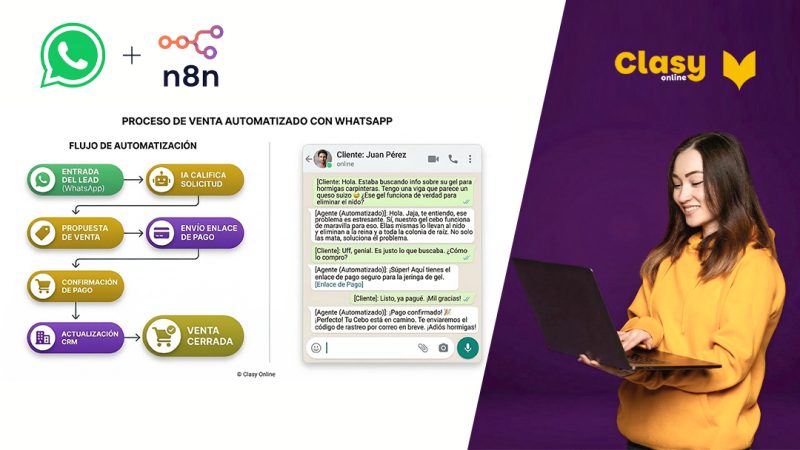 Crea Agentes de IA Humanizados en WhatsApp con n8n